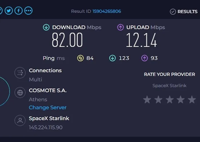 Superhost Hub #101 Plaka Monastiraki
